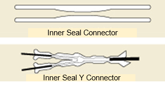インナーシールコネクター・インナーシールYコネクターの画像