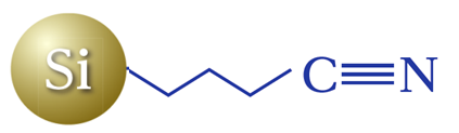 Functional Group