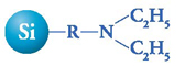 Functional Group