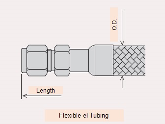 Flexible Stainless Steel Tubing