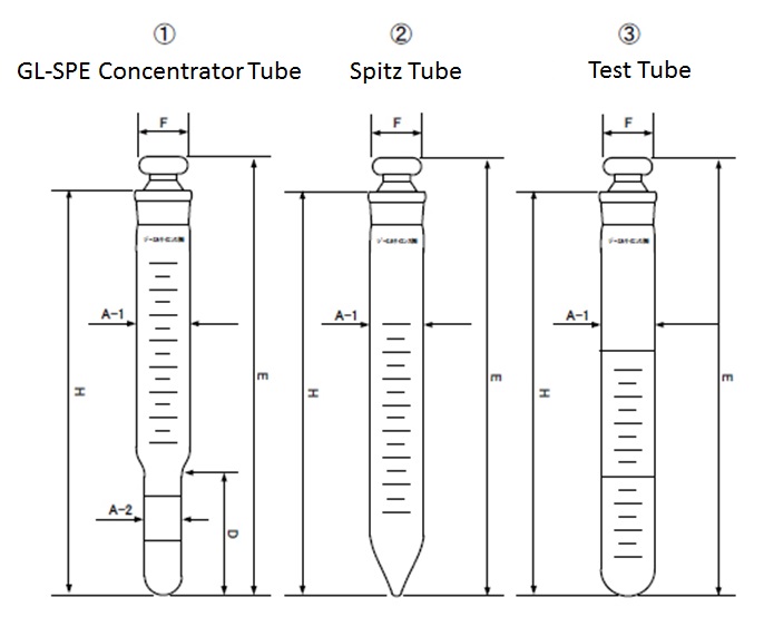 GL-SPE 濃縮管・GL-SPE 試験管寸法