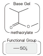 InertSep® MC-1