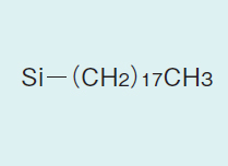 InertSep C18, Products