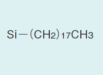 InertSep® C18-B FF図