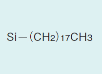 InertSep® C18ENV図