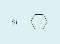 InertSep® CH図