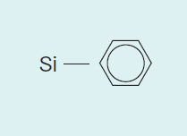 InertSep® PH図