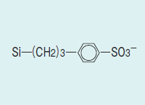 InertSep® SCX-2