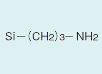 InertSep® NH2 FF